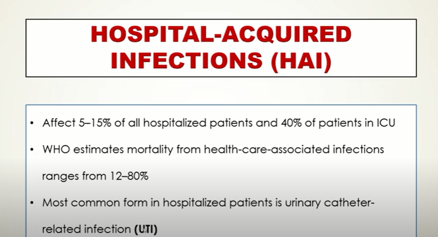Hospital-acquired infections statistics